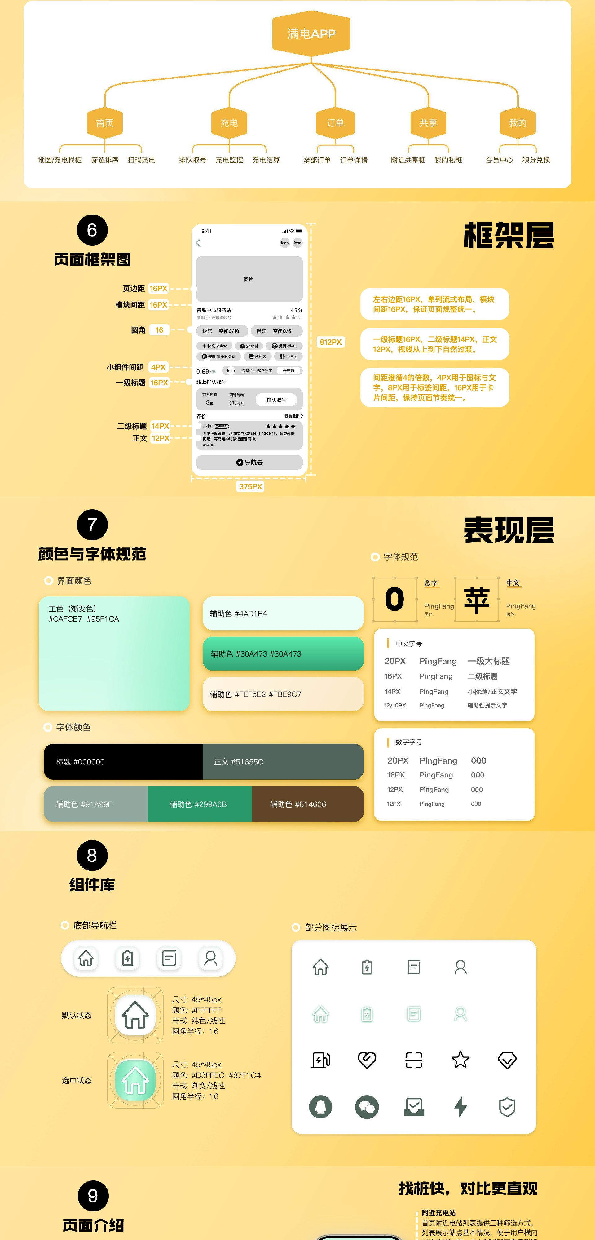毕钰涵 2026 平面设计作品集 · 交互视觉