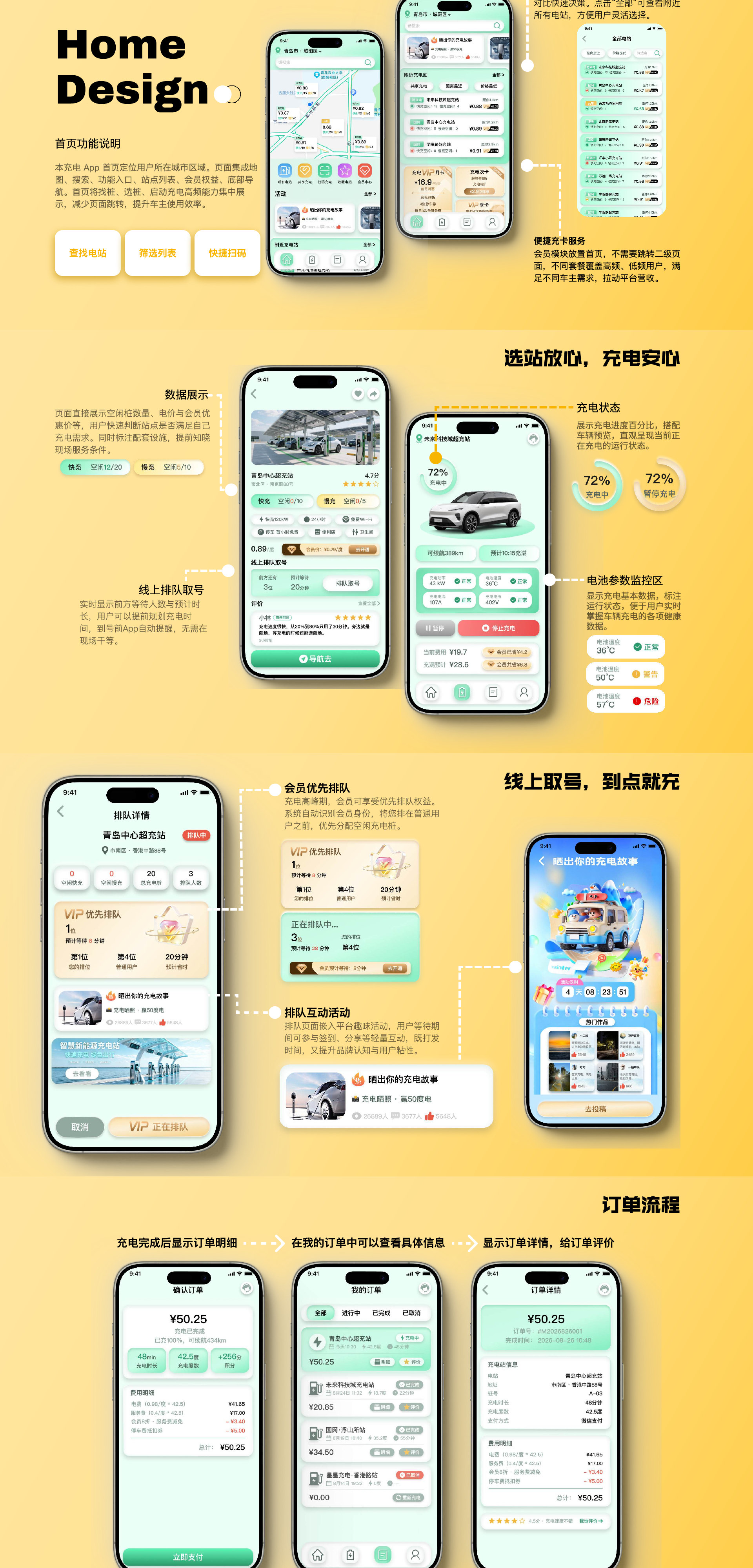 毕钰涵 2026 平面设计作品集 · 交互视觉