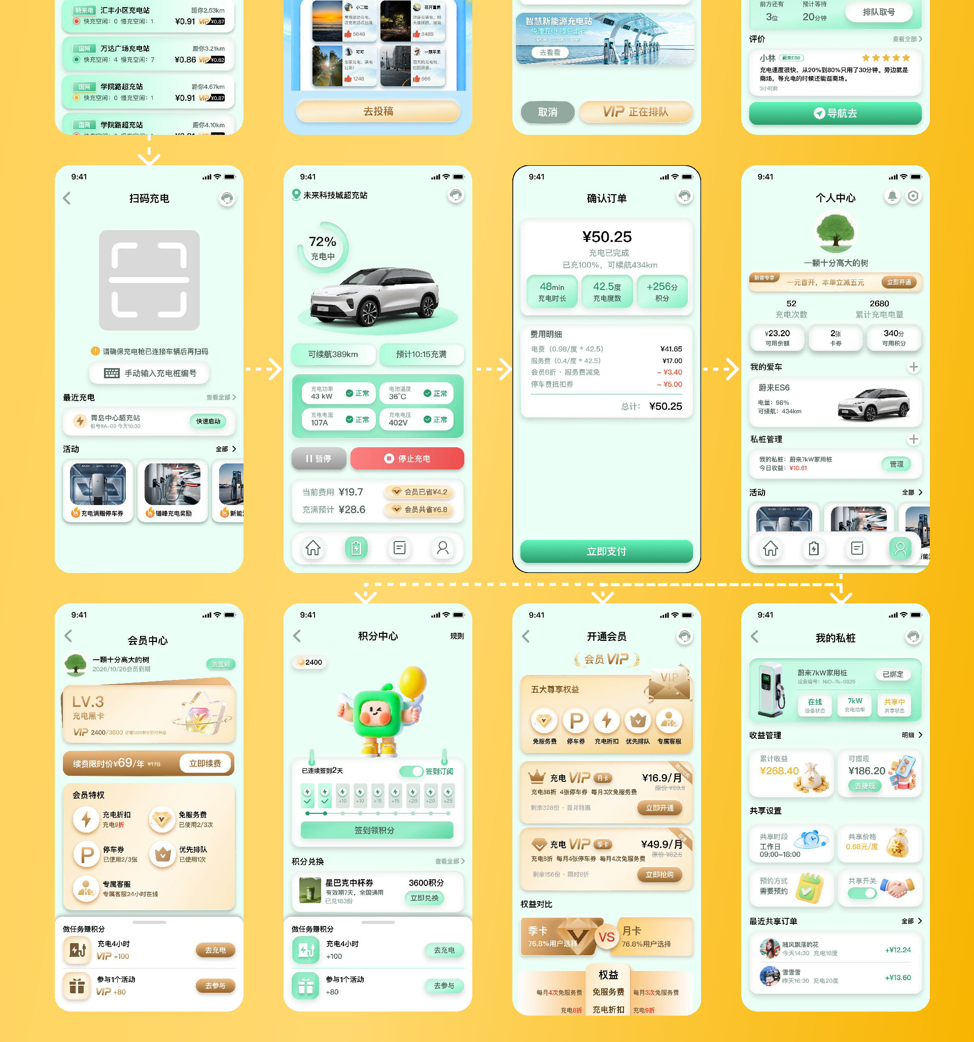 毕钰涵 2026 平面设计作品集 · 交互视觉